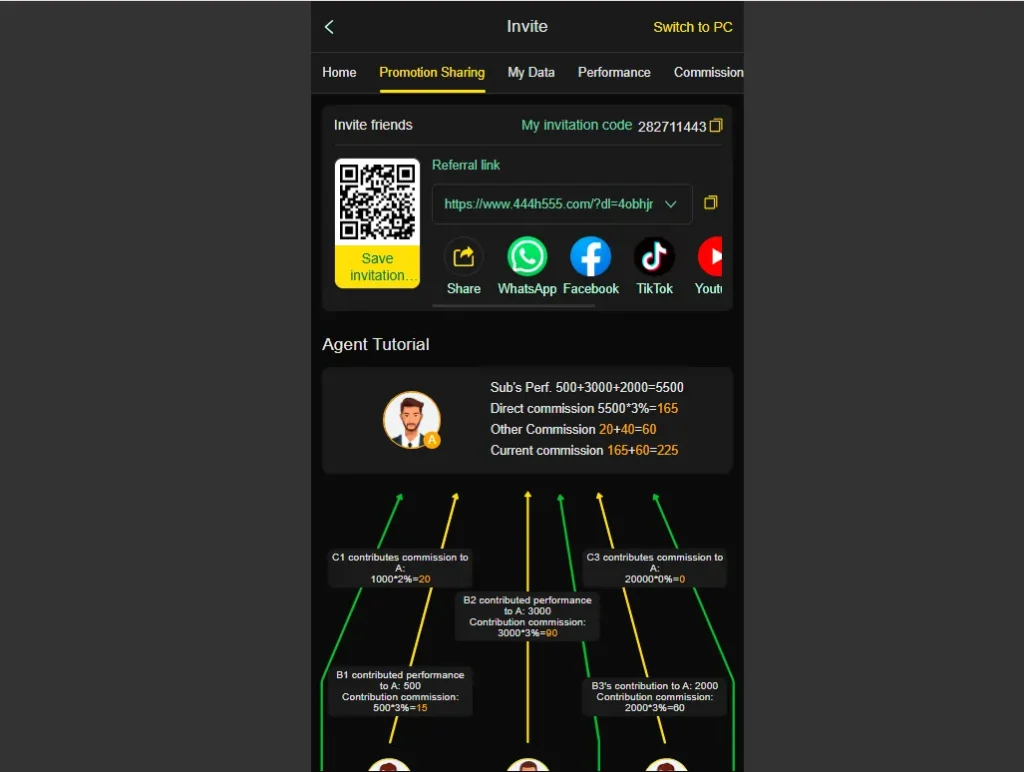 Popular earning gaming app trusted by Pakistani players