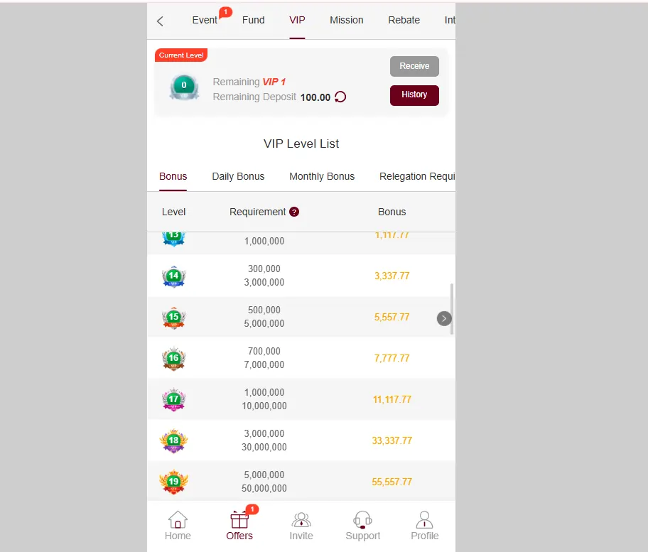 luckypub game bonus rewards