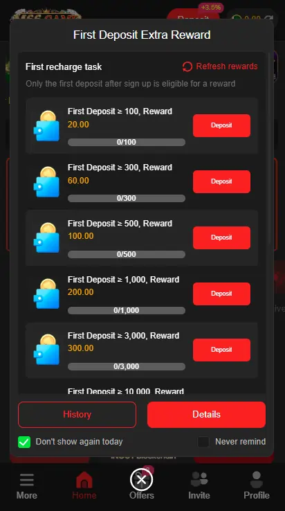 M66 Game bonus rewards