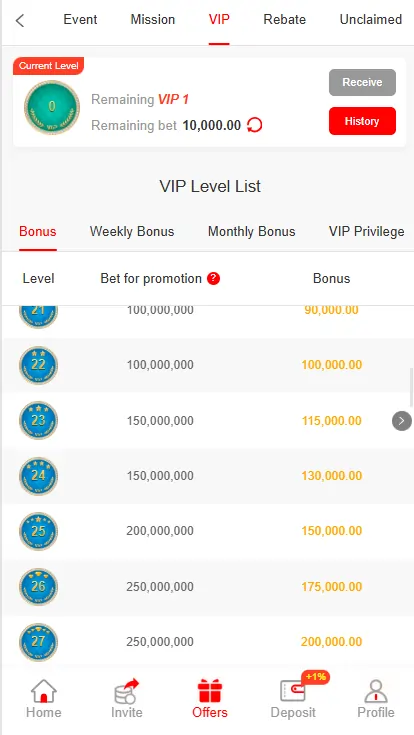 Daily rewards and bonus cash