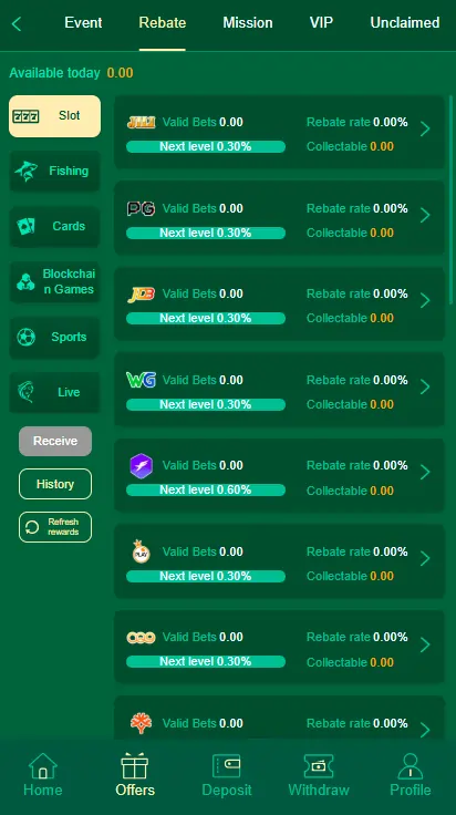 referral commission bonus Pakistan