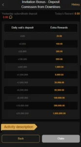 J188 Game: Ultimate Guide to Earning Real Money in Pakistan 2026 5