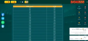 Done55 Game APK – Download, Earn Real Money & Complete Guide for Pakistan (2026) 2