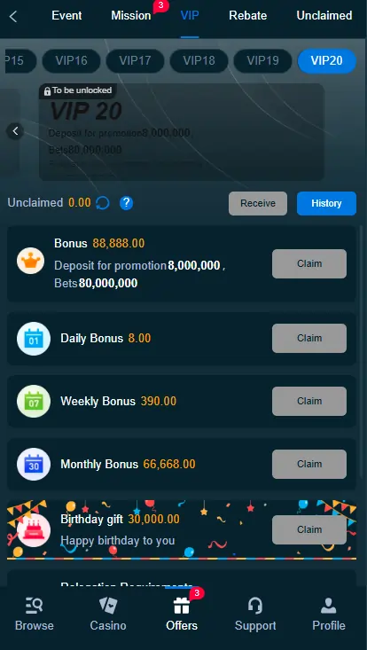 VIP membership benefits rewards